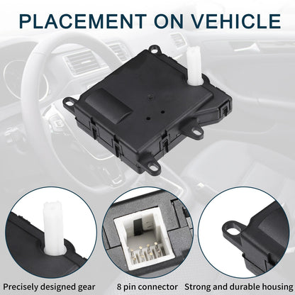 HVAC Heater Blend Door Actuator for Ford Explorer (1995-1996)