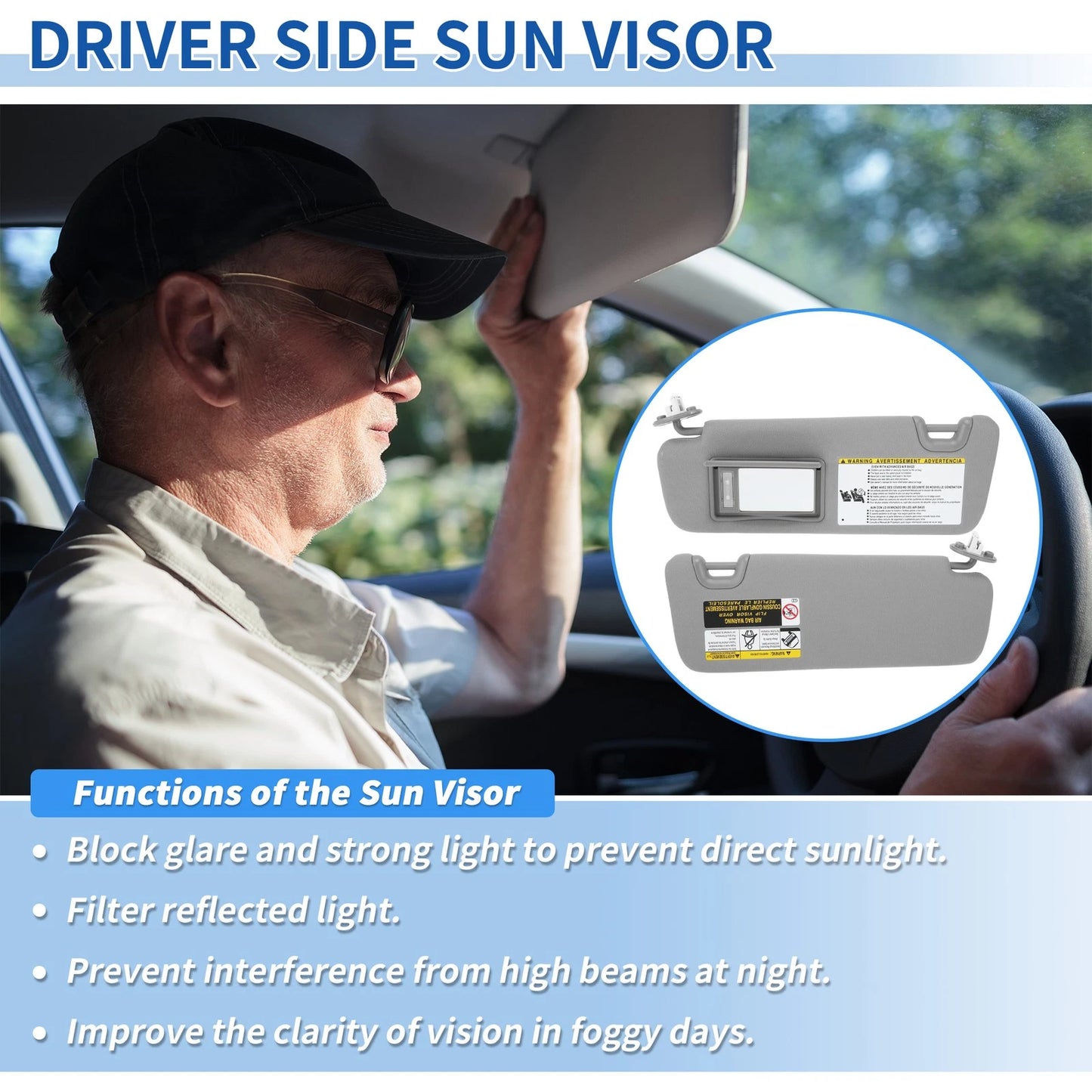 Left Side Sun Visor for Toyota Highlander 2014-2016, 2019 Gray