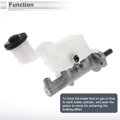 Brake Master Cylinder with Reservoir for Toyota RAV4 (2001-2002)