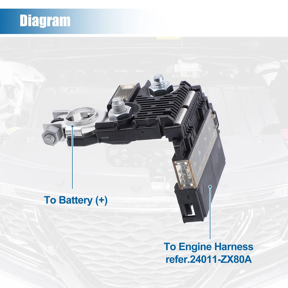Set of 2 Car Fuse Socket Holders for Nissan Altima, Maxima (2002-2012)