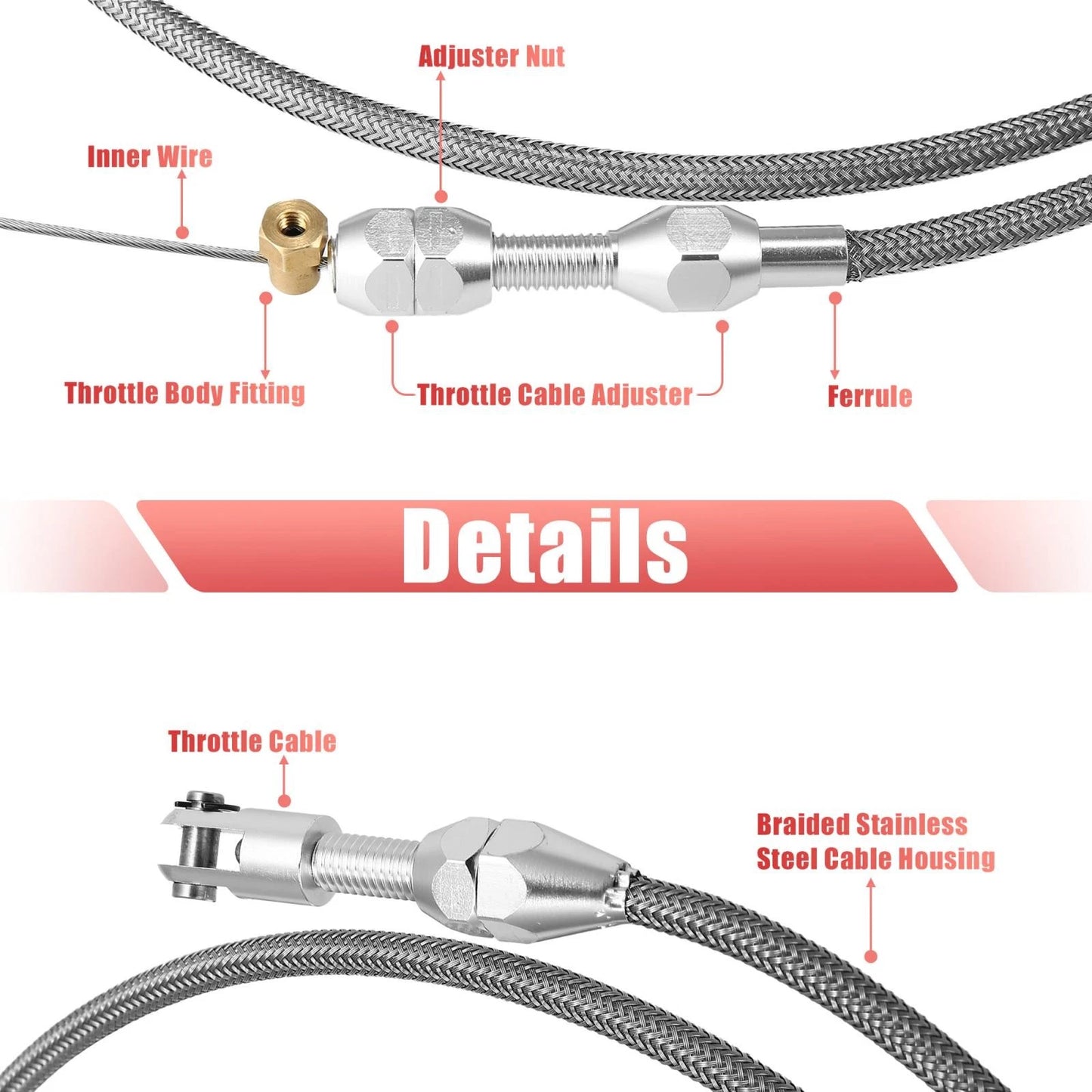 36" Braided Throttle Cable Kit for Chevrolet LS Swap (1997-2007)