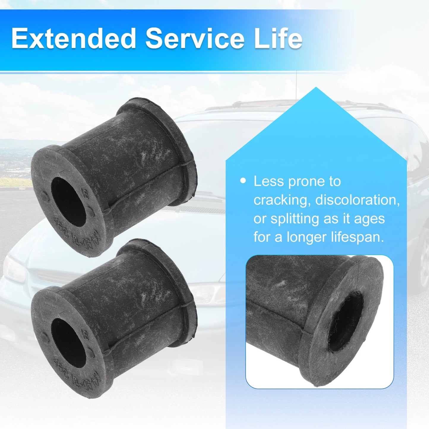 2 x Stabilizer Sway Bar Bushing Kit for Toyota Highlander (2001–2007)