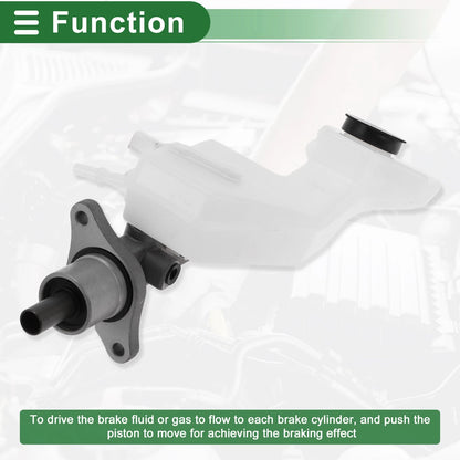 Brake Master Cylinder Reservoir for Mazda 3 (2004-2013)