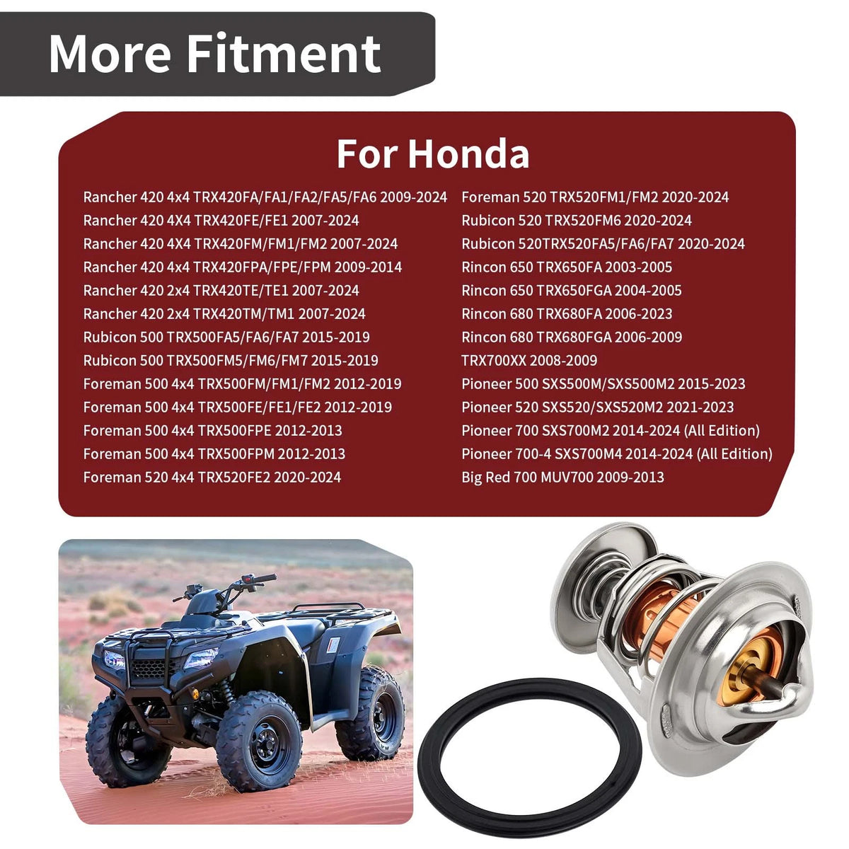 Thermostat O-Ring for Honda Foreman 500 TRX500FM/FE 4x4 (2012–2019)