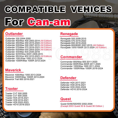 2x Aluminum Timing Chain Tensioner for Can-Am Outlander Max 1000 (2012–2024)
