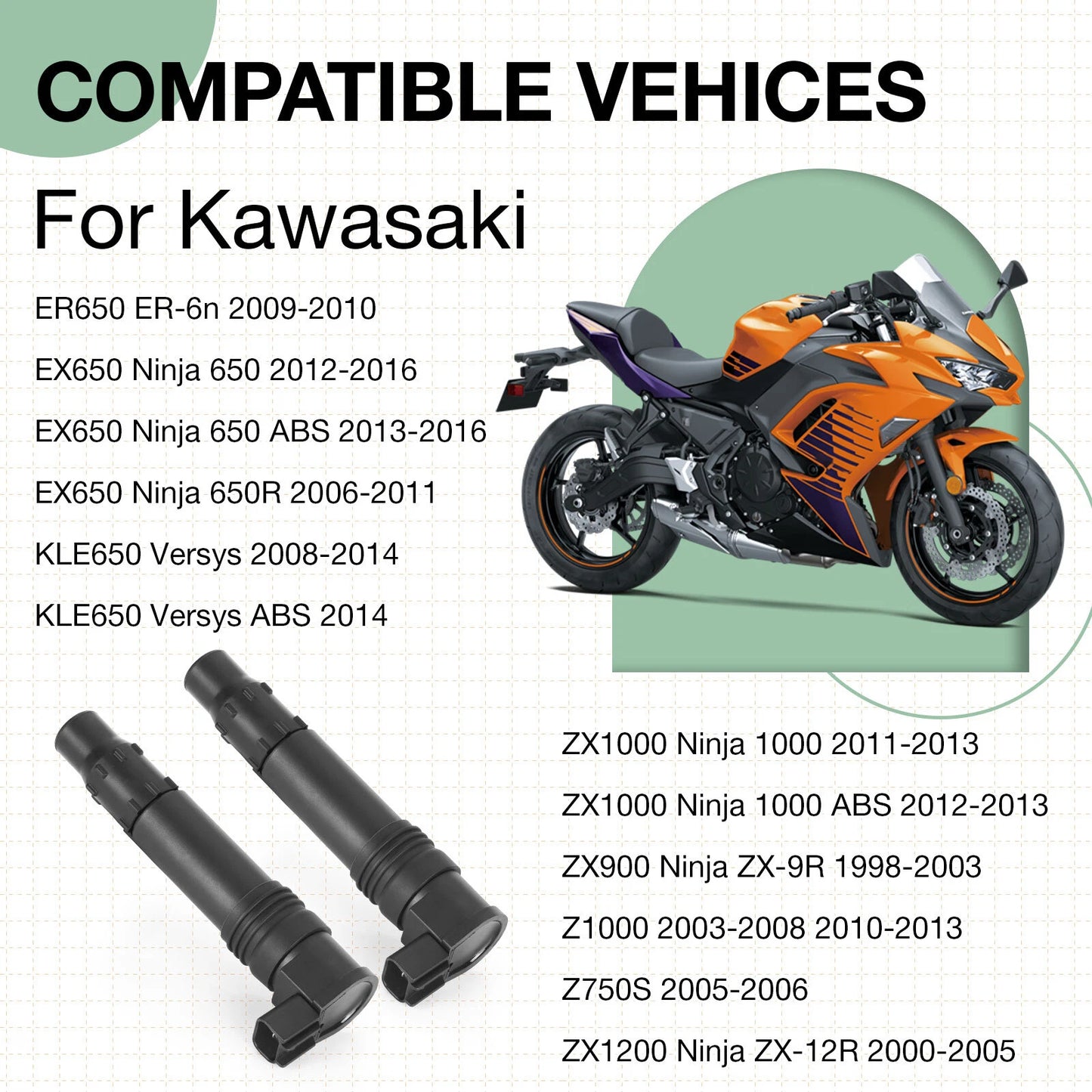 2X Ignition Coils for Kawasaki Ninja 650 ABS EX650 (2013-2016)