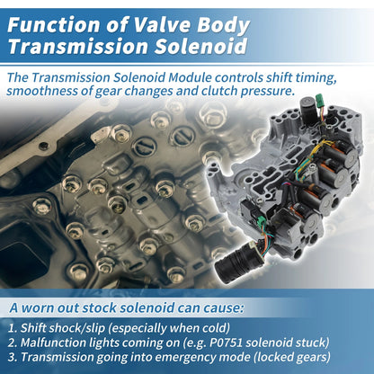 CVT Transmission Valve Body with Solenoid for Nissan (2007-2012)