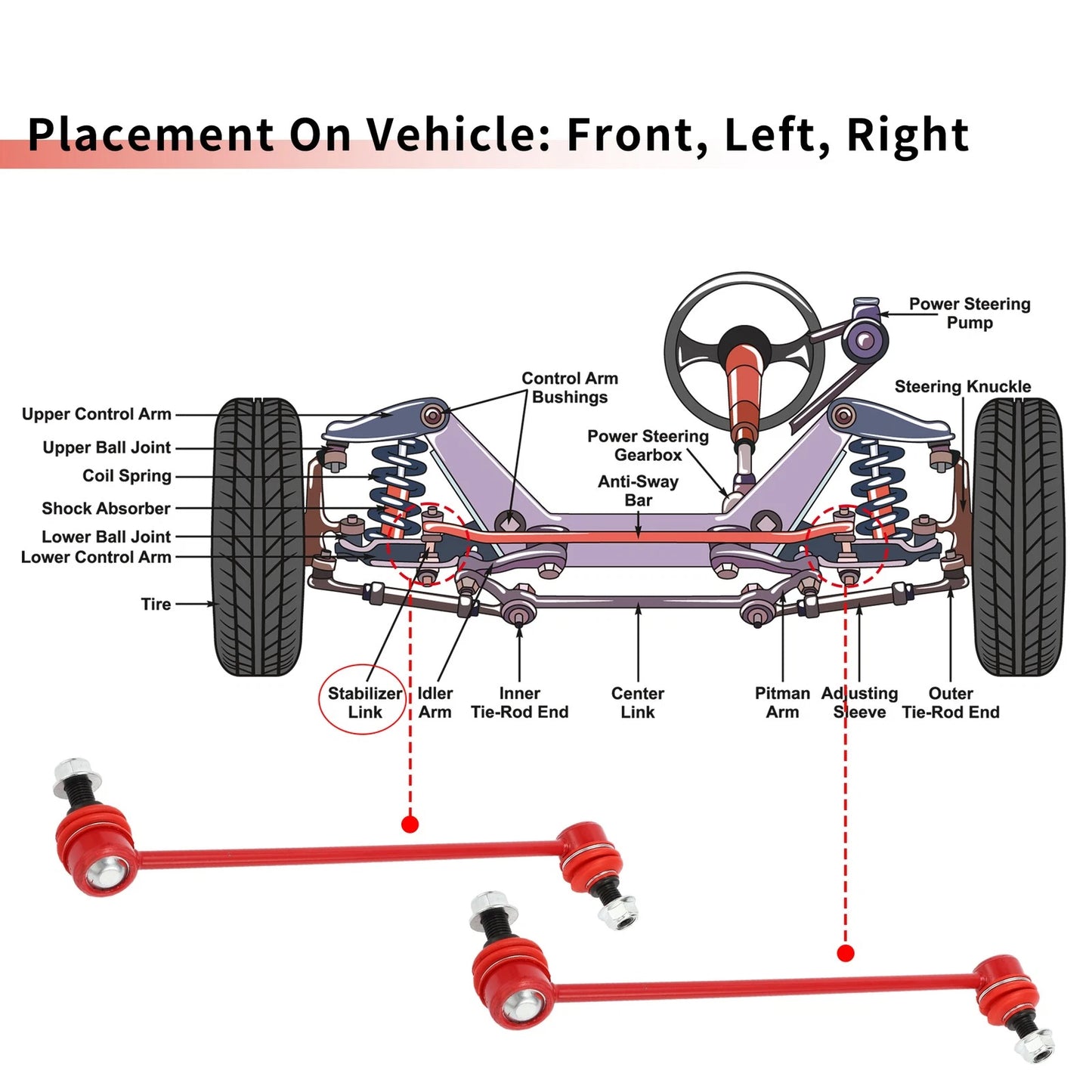 Front Sway Bar Links for GMC Terrain (2010-2012)