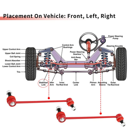 Front Sway Bar Links for GMC Terrain (2010-2012)