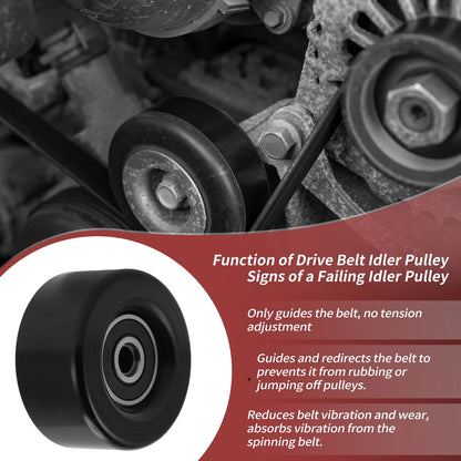 Accessory Drive Belt Idler Pulley for Toyota RAV4, Sienna, Lexus (2001-2023)