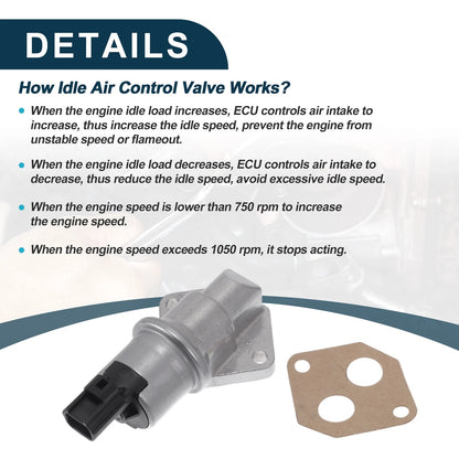 Idle Air Control Valve for Ford Ranger (2003-2008)