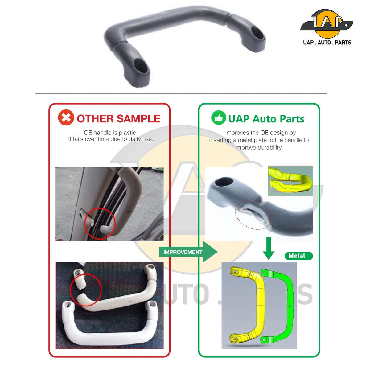 2 x LH+RH Textured Grey Grab Handle for Mitsubishi Fuso Canter (1995–2005)