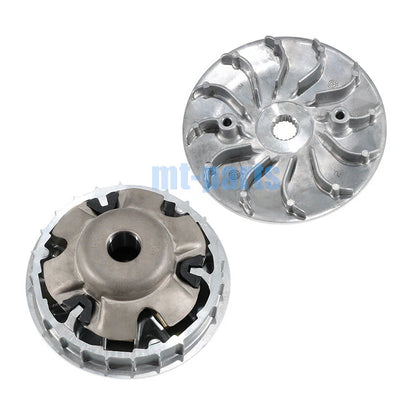Primary Clutch Set for Honda NSS300 Forza 300, SH300 (2013-2022, 2007-2020)