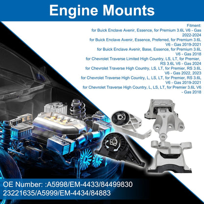 Engine Motor Mount for Buick Enclave Avenir (2022–2024)