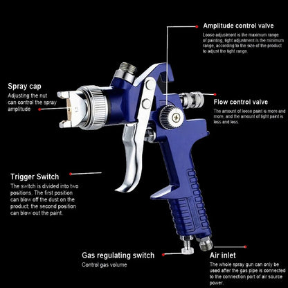 HVLP H827 Spray Gun 600ml Cup 1.7mm Nozzle for Airbrush - Blue