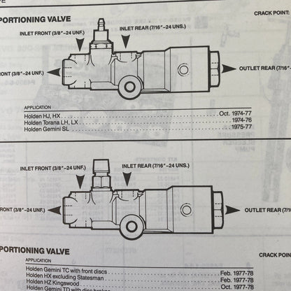 Brake Proportioning Valve Seal Kit for Holden HJ HX HZ Monaro & GTS