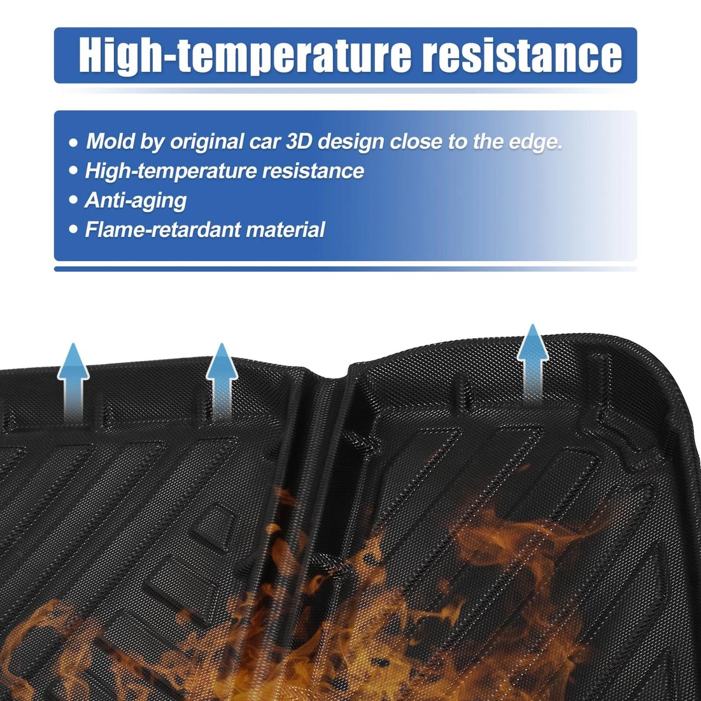 TPE Cargo Liner Trunk Mat for Ford Edge (2015-2022)