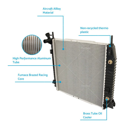 Radiator for Holden Rodeo RA Ute, Colorado RC 3.6 Petrol (2006-2011)