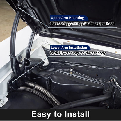 Hood Hinges 1 Pair for Ford F-150 (2015-2020)