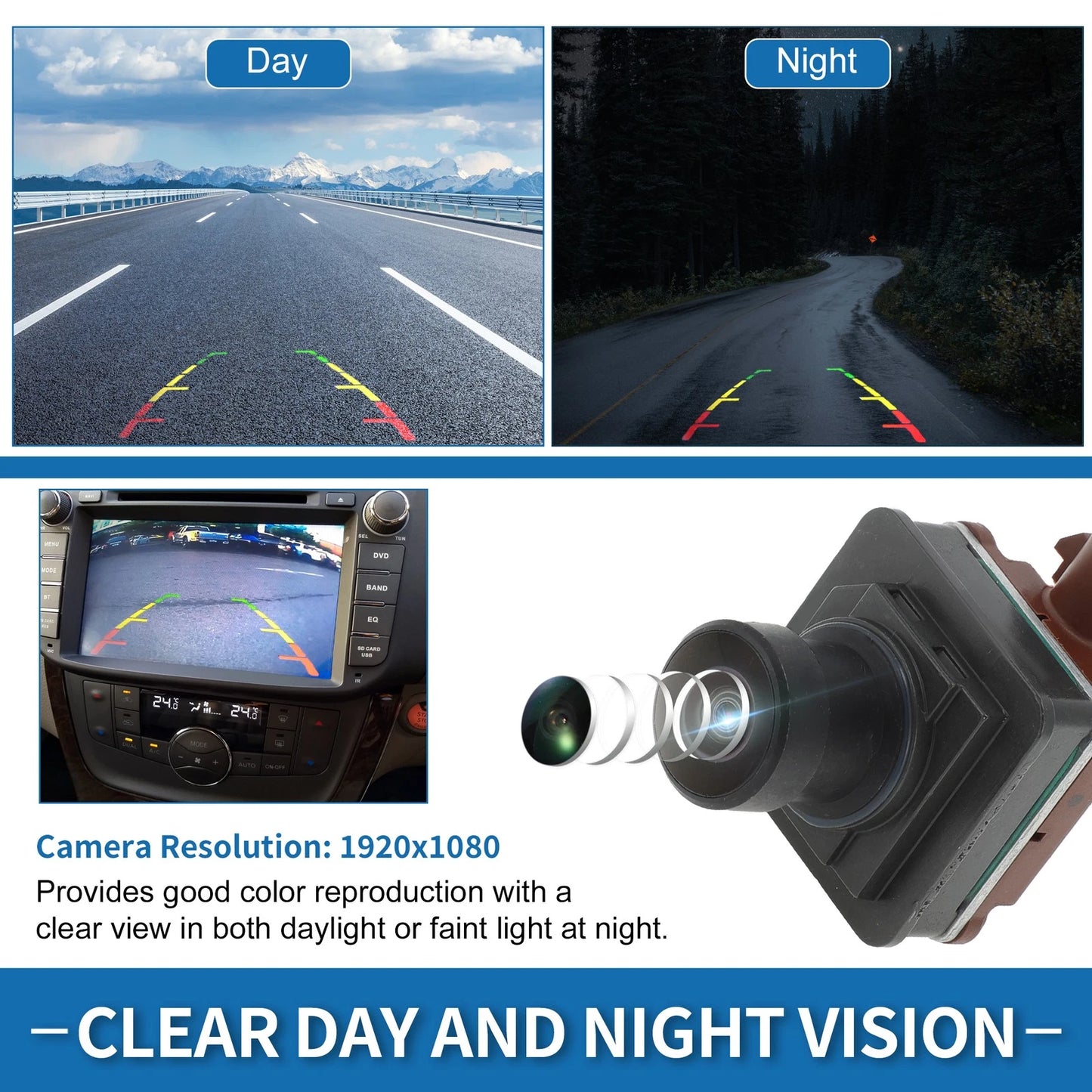 Rear View Park Assist Backup Camera for Ford F-150 (2021-2023)