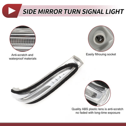 Car Mirror Turn Signal Light for Hyundai Santa Fe 2013-2016 Right LED