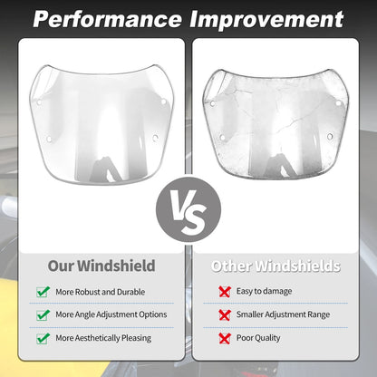 Wind Deflector ABS White for Yamaha XJ 400 Diversion (1991–1993)