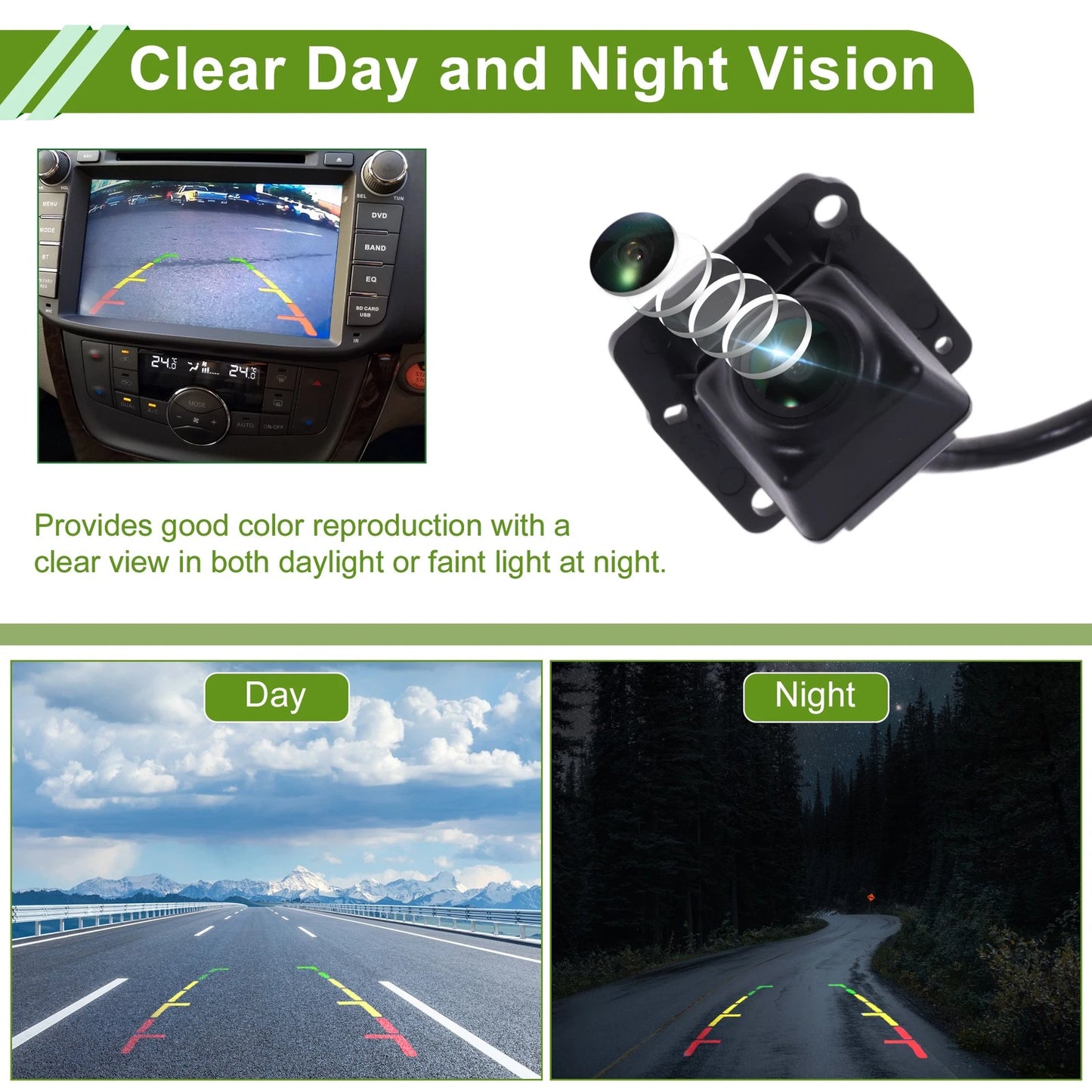 Car Park Assist Camera for Chevrolet Equinox (2018-2019)