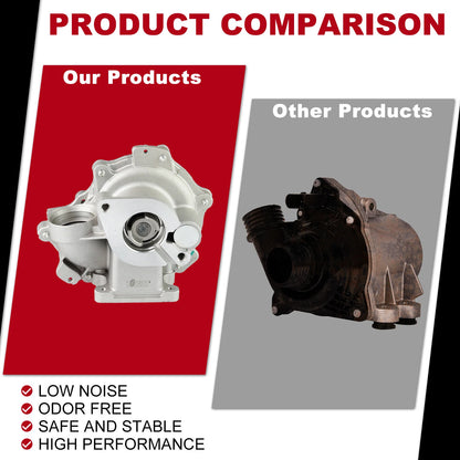 Water Pump w/ Seal for BMW E46 E90 E91 E83 E88 318i 316i 320i 118i 120i
