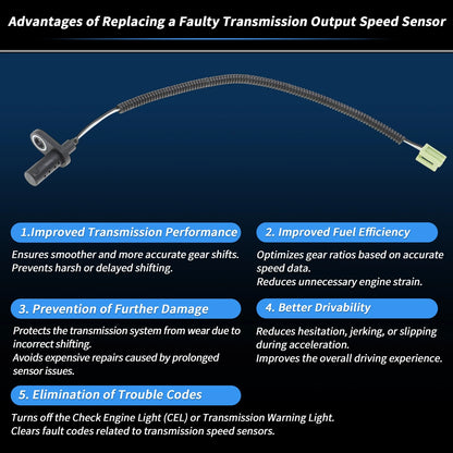 Automatic Transmission Speed Sensor for Chevy Malibu 3.6 (2008-2012)