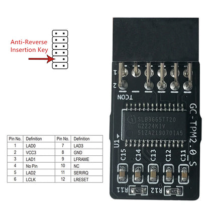 2.0 TPM Module for GIGABYTE GC-TPM2.0_S (12 Pin)