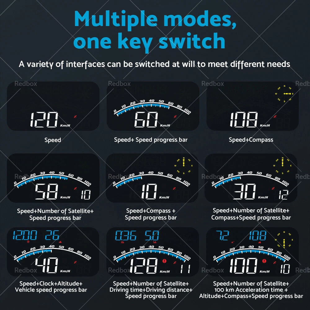 Universal GPS Car HUD Head-Up Display Speedometer with Overspeed Alarm