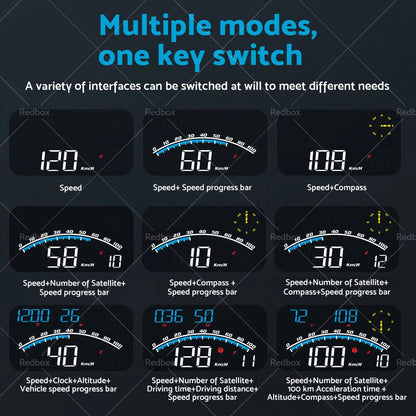 Universal GPS Car HUD Head-Up Display Speedometer with Overspeed Alarm