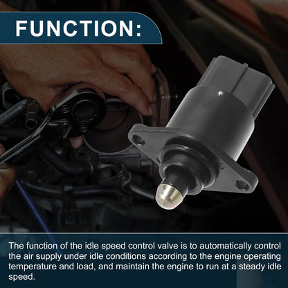 Idle Air Control Valve for Chrysler Neon (2000 - 2002)