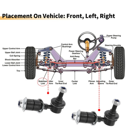 Front Stabiliser Sway Bar Links for Mitsubishi Outlander (2003-2006)