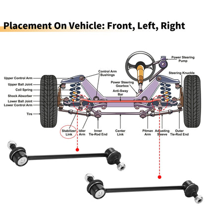2 x Front Stabiliser Sway Bar Links for Ford Puma (1997-2002)