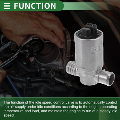 Idle Air Control Valve for BMW 320i (1992-1995)