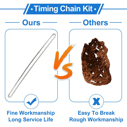 Timing Chain Kit for Honda Accord Civic CR-V TSX Element Crosstour 2.4L