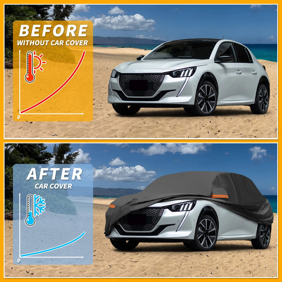 Waterproof Car Cover for Peugeot 208 Black (190T-PU) (2012-2023)