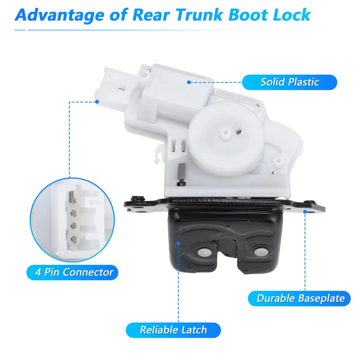 Rear Trunk Latch Lock Actuator for Honda CR-V, Civic, Pilot, Odyssey (2001-2023)