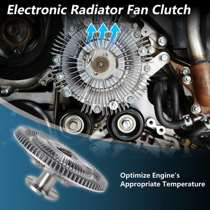 Engine Cooling Fan Clutch for Jeep Cherokee (1994-2000)