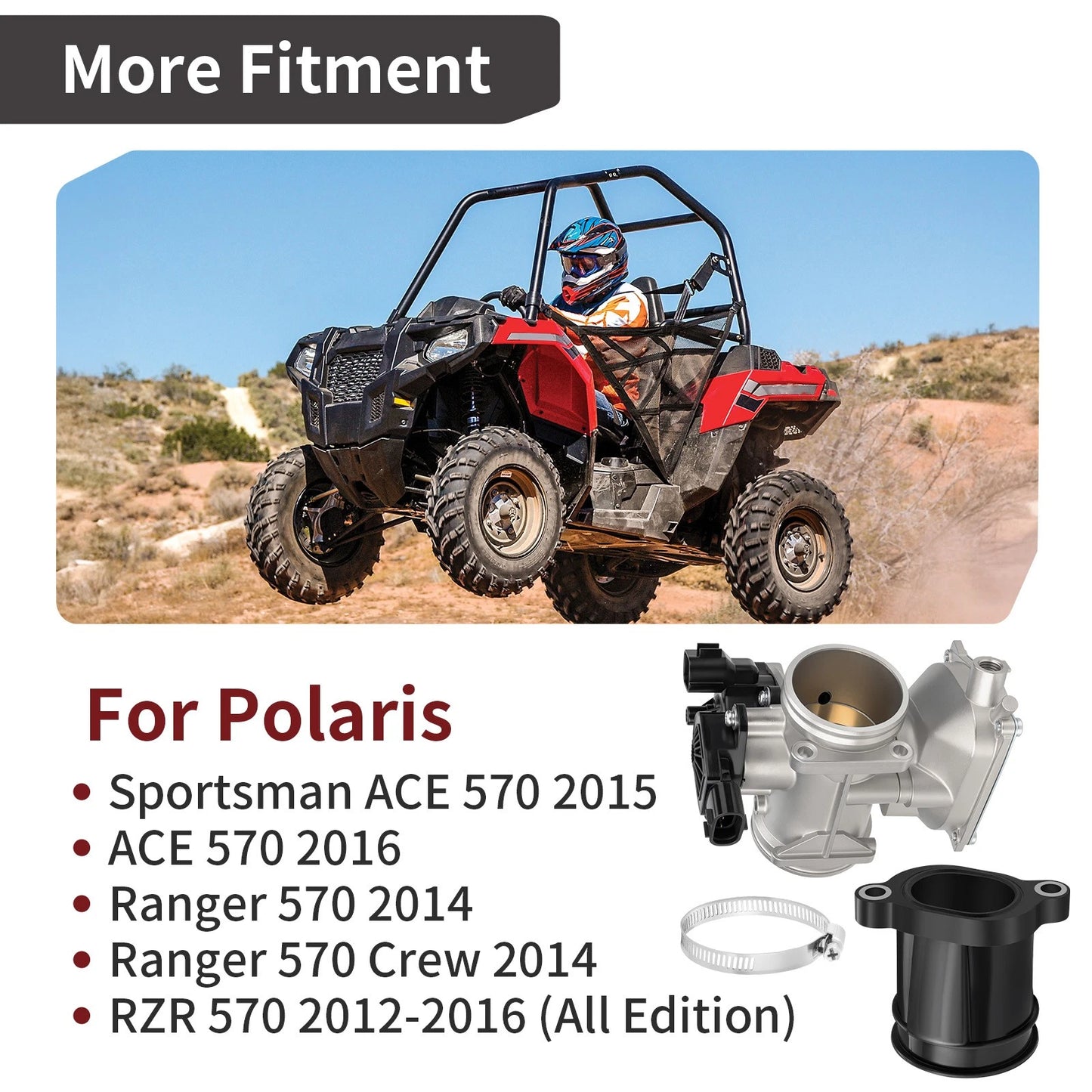 Throttle Body w/ Intake Manifold for Polaris Sportsman ACE 570 (2015–2016)