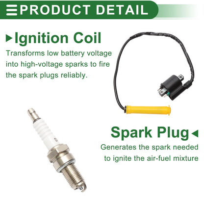 Ignition Coil for Honda ATV TRX420FPA (2009-2013) 1 Set