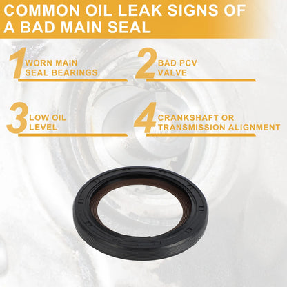 1 Pc Front Crankshaft Oil Seal for Chevrolet Silverado (1999-2019)