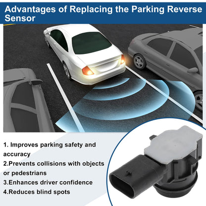 Reverse Backup Parking Sensor for BMW M2 Base (2016-2018)