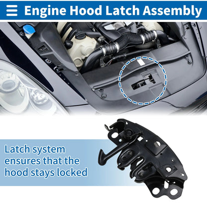Hood Latch Assembly for Nissan Rogue (2014-2020)