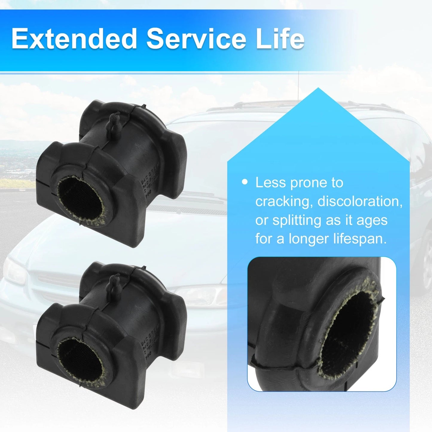 Stabilizer Sway Bar Bushing Kit for Dodge Caliber (2007-2012) Black