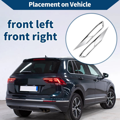 Front Left & Right Covers for Volvo XC60 (2018-2020)