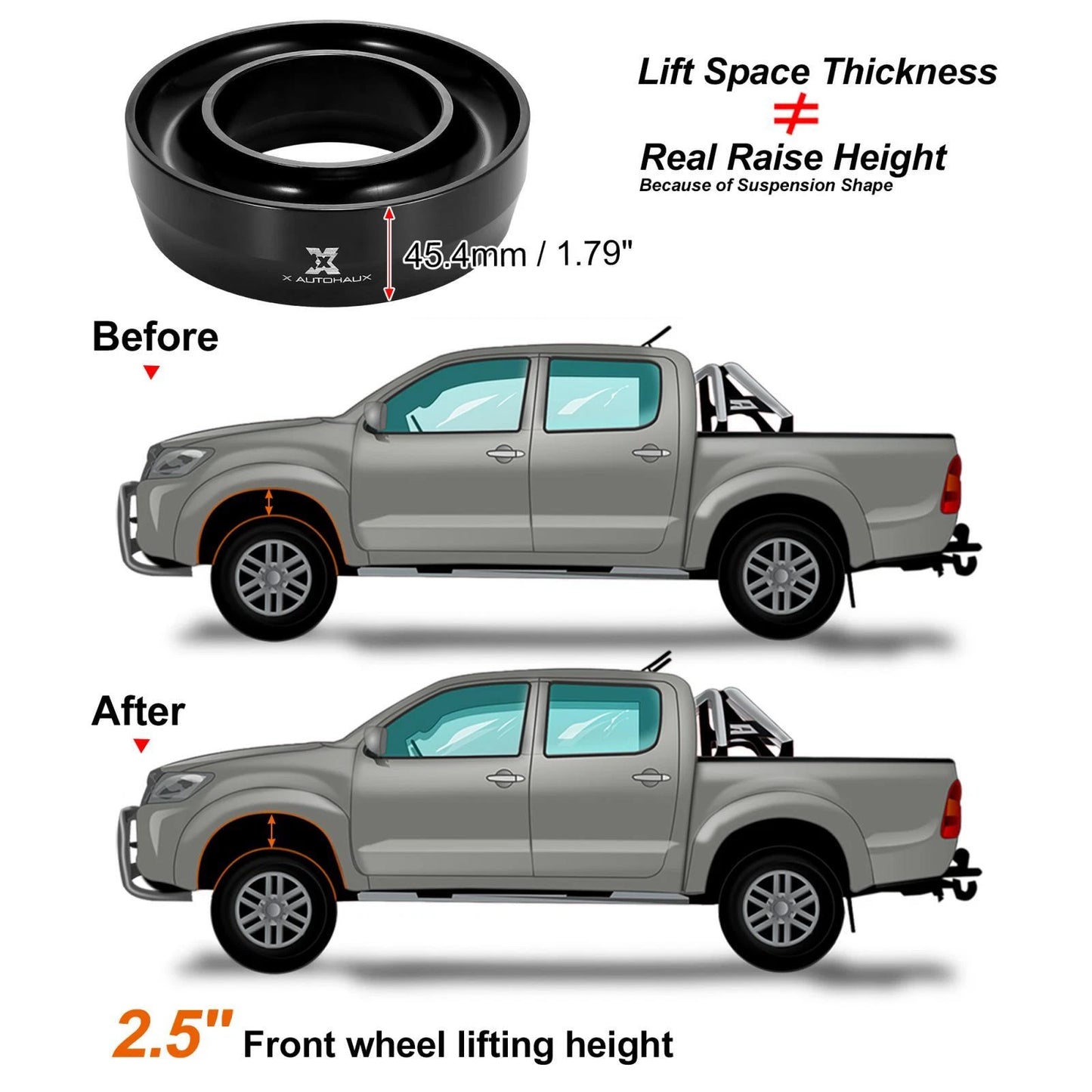 2.5" Front Leveling Lift Kit for Dodge Ram 1500 2500 3500 2WD (1994-1998)