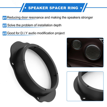 Tweeter Speaker Spacer Rings for Ford C-Max (2013-2019)