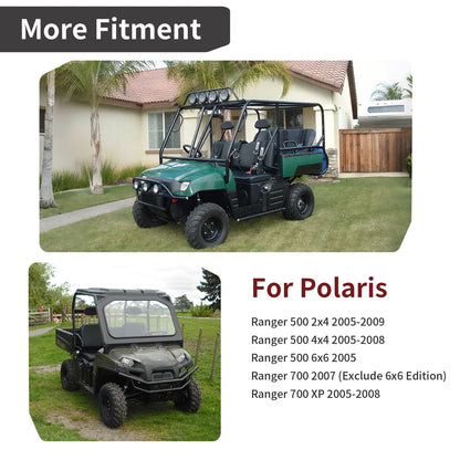 Rear Stabilizer Sway, Bracket & Bushing for Polaris Ranger XP 700 (2005–2008)